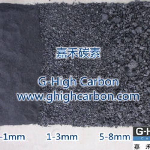 Graphite petroleum coke